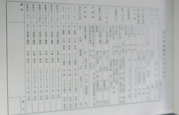 6.点検記録表の記入・改善のご提案